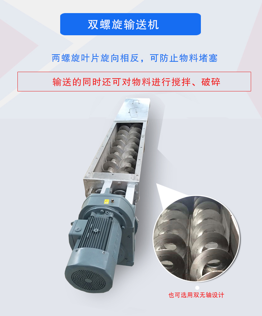 雙螺旋輸送機兩螺旋葉片旋向相反，可防止物料堵塞