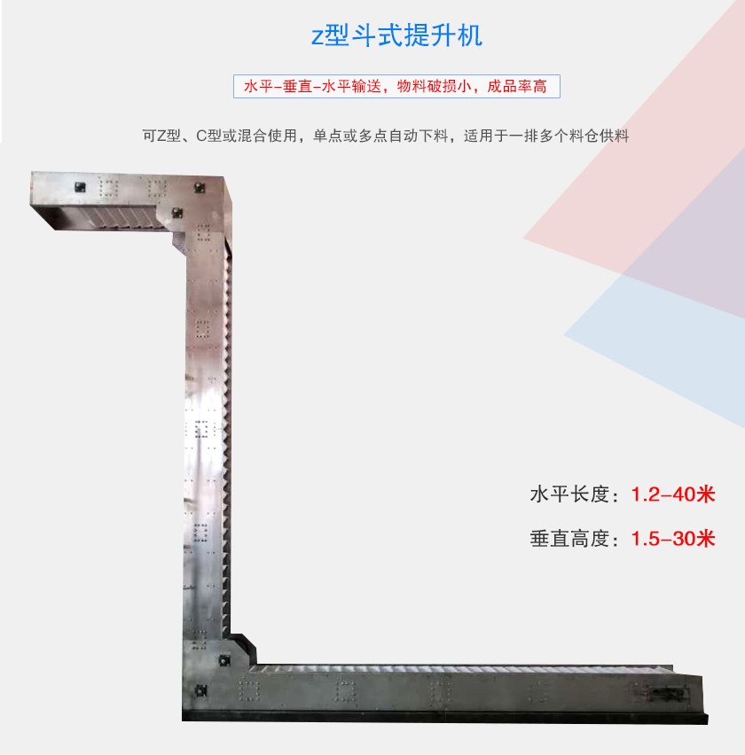 可Z型、C型或混合使用，單點或多點自動下料，適用于一排多個料倉供料