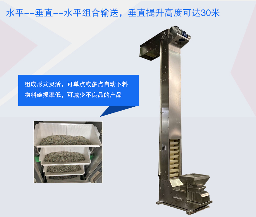 具有提升高度高、防破碎、多點下料等特點