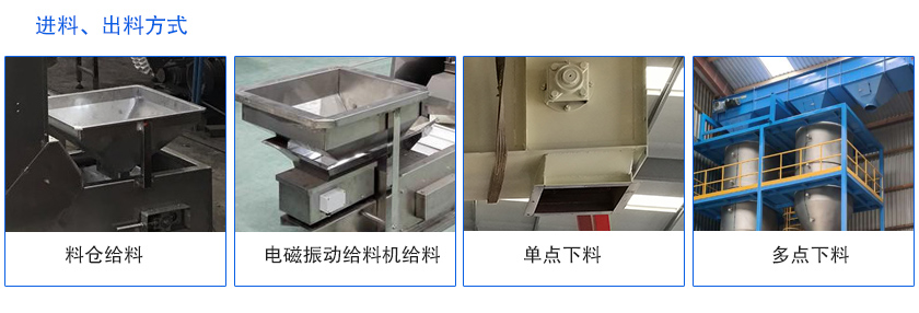 進料、出料方式